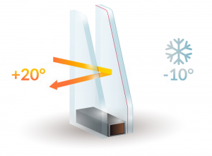 Double Glazing Services in Belvedere | Installation & Repairs